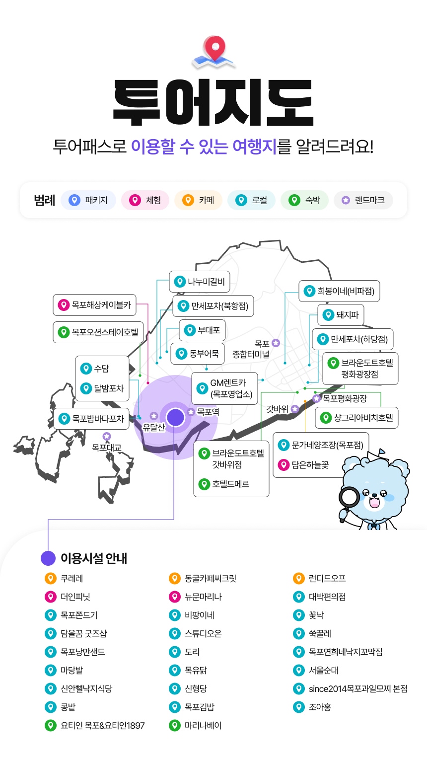 [목포] 목포투어패스