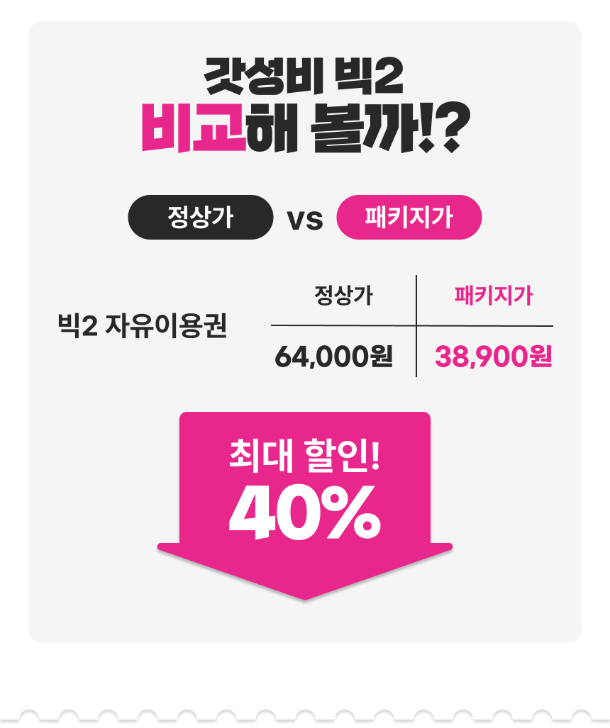 [부산] 랜드마크 패키지 이용권