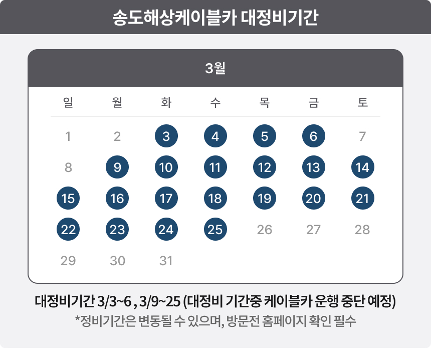 [부산] 랜드마크 패키지 이용권