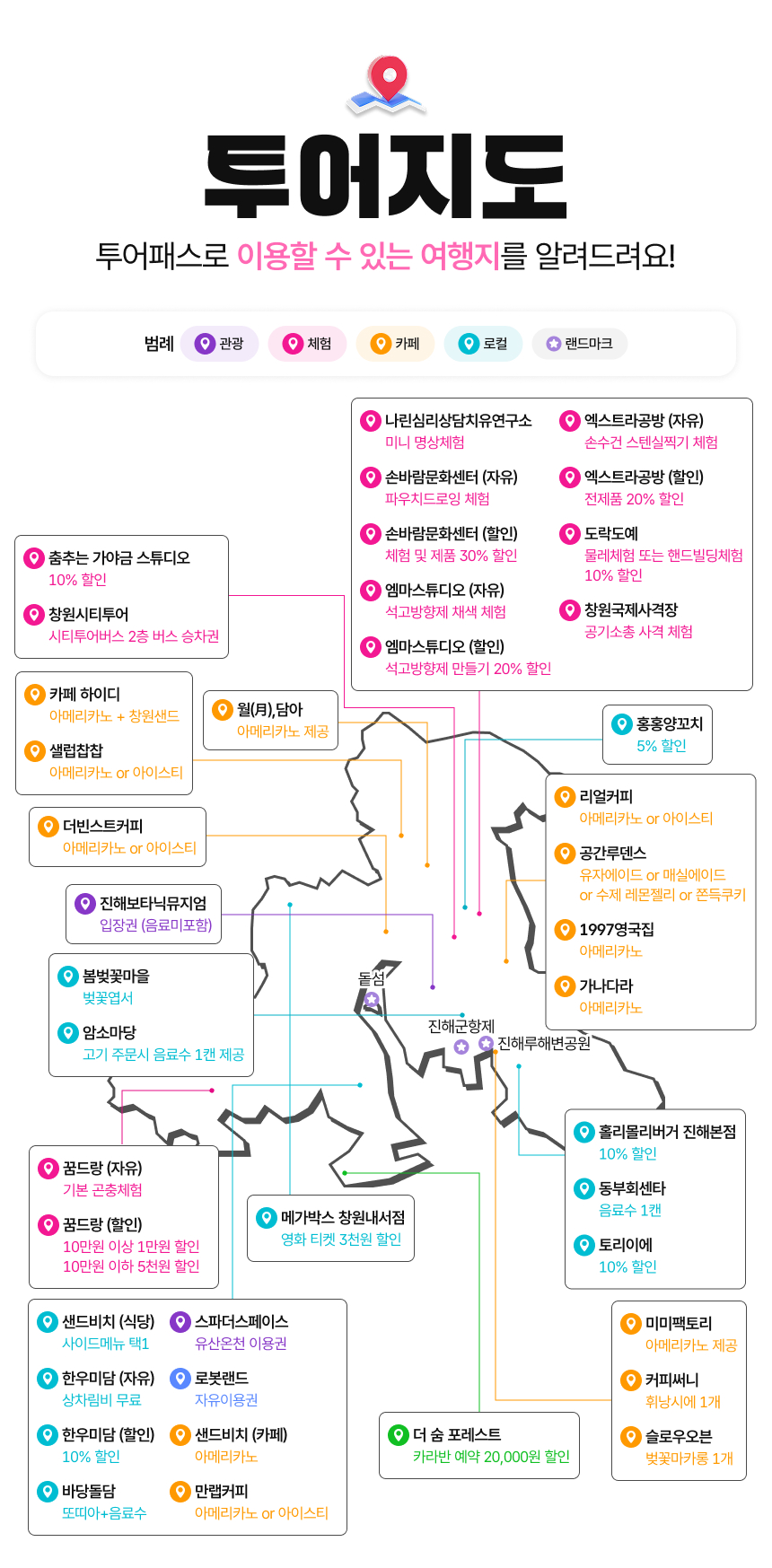 [창원투어패스] 창원투어패스