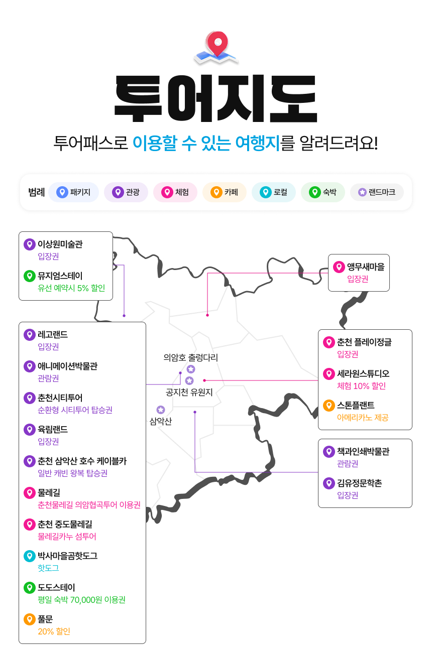 [춘천투어패스] 춘천투어패스 통합권