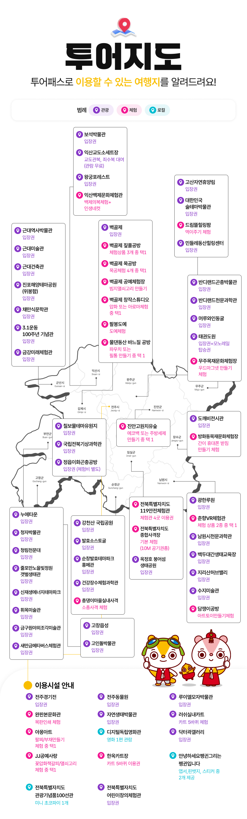[전북투어패스] 전북투어패스 통합권
