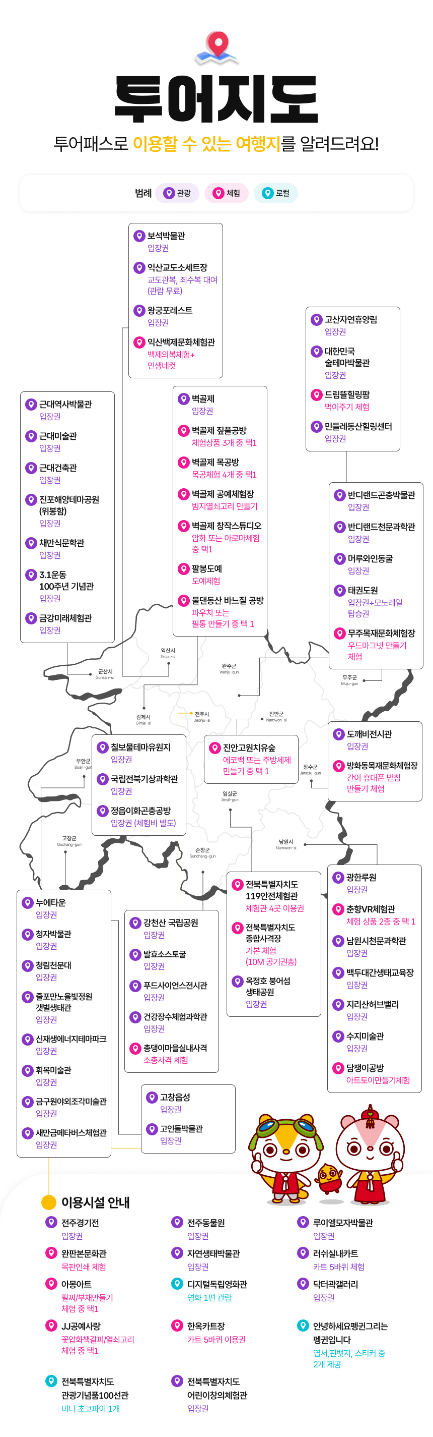 [전북투어패스] 전북투어패스 통합권
