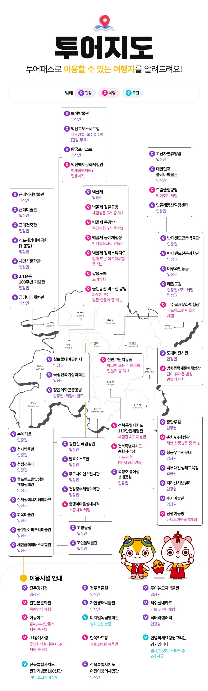 [전북투어패스] 통합권