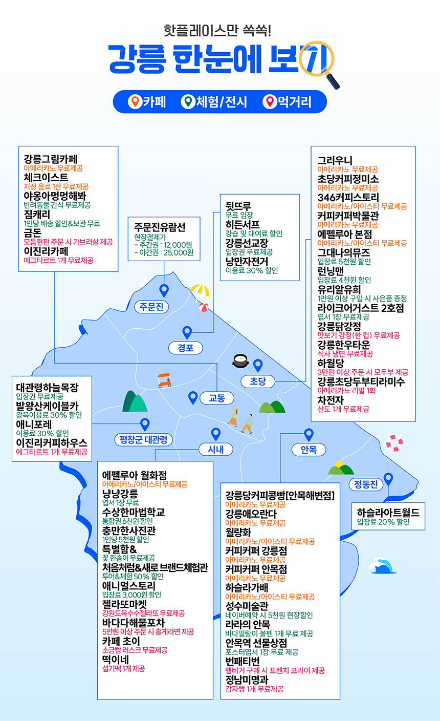 [강릉또강릉] 강릉프리패스