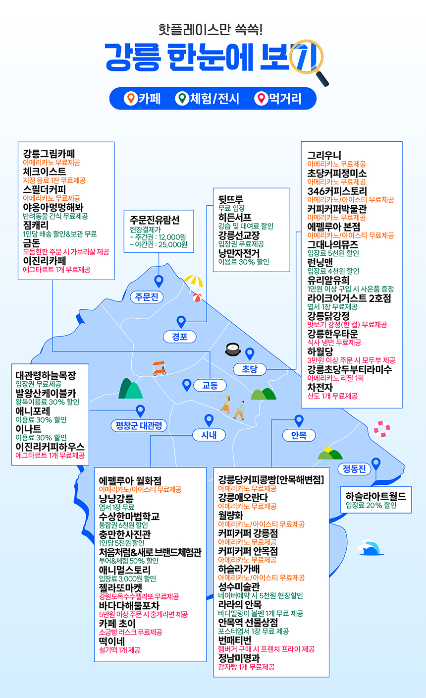 [강릉또강릉] 강릉프리패스
