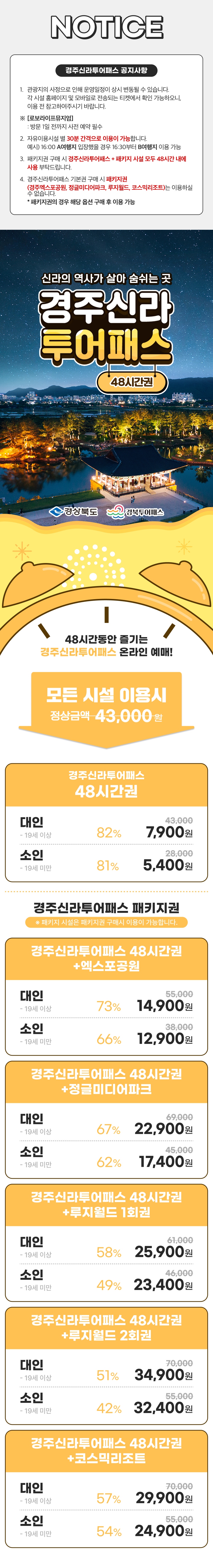 [경북투어패스] 경주신라투어패스