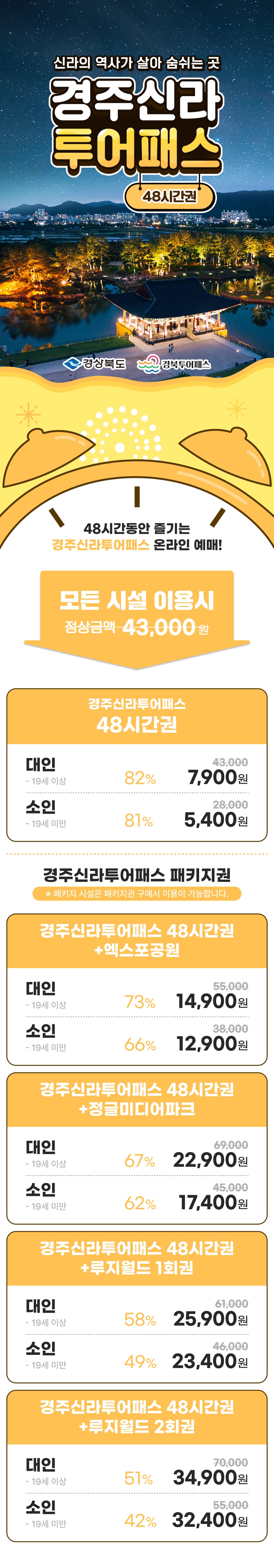 [경북투어패스] 경주신라투어패스