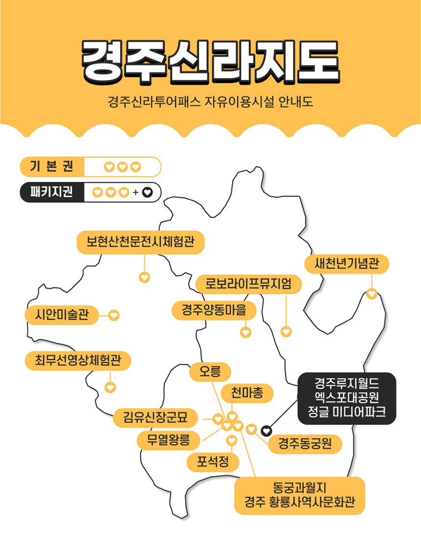 [경북투어패스] 경주신라투어패스