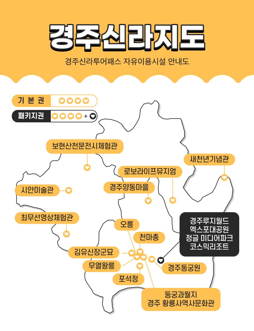 [경북투어패스] 경주신라투어패스