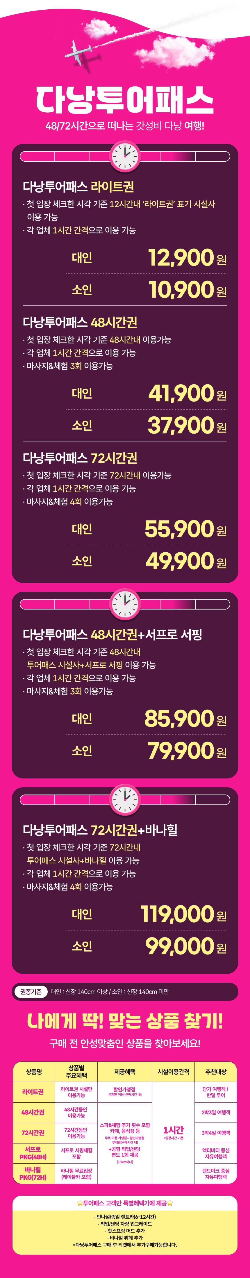 [베트남] 다낭투어패스